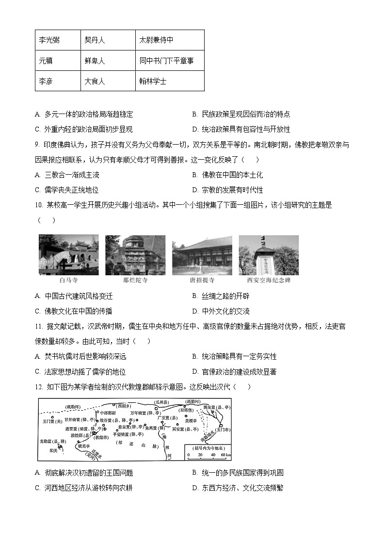 2025年广东省深圳市福田区5校中考一模历史试题（原卷版+解析版）第3页