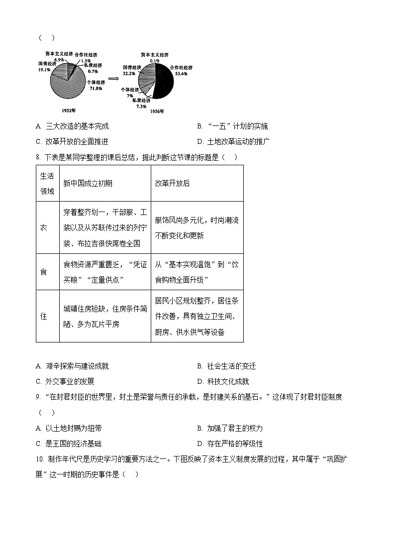 2025年陕西省西安市碑林区第三中学中考模拟历史试题（原卷版+解析版）第3页
