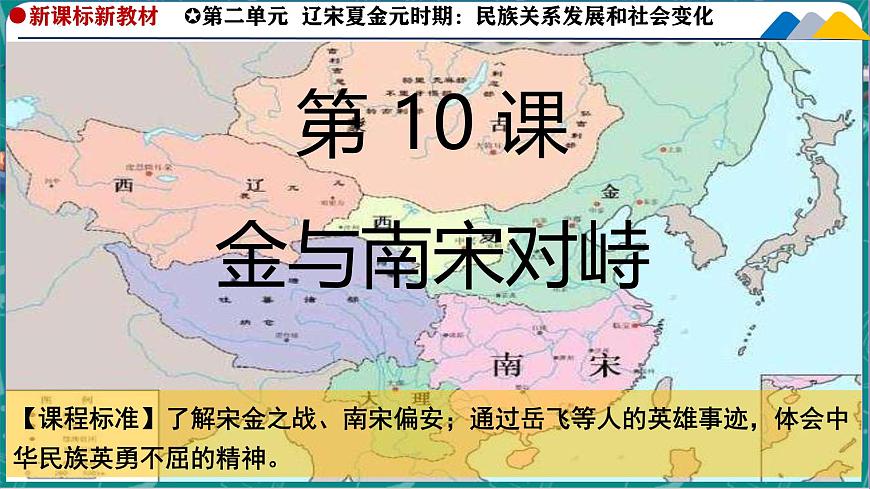 2.10 金与南宋对峙 课件 2025学年部编版七年级历史下学期第3页