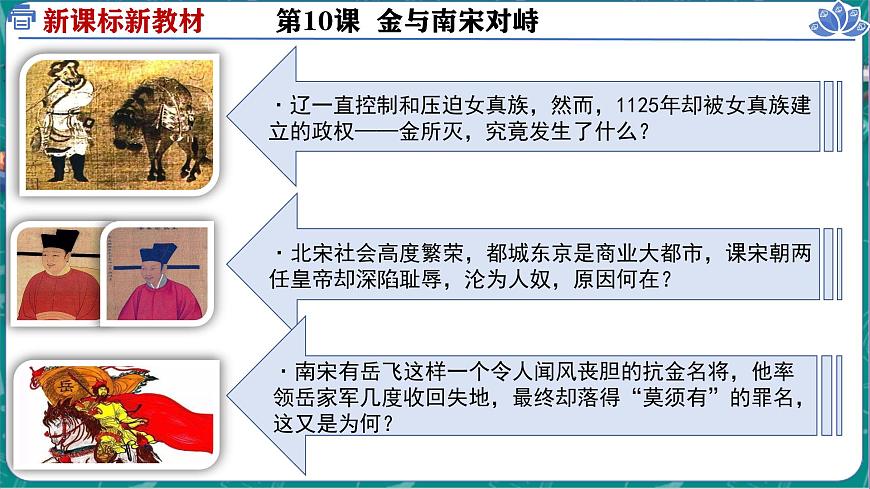 2.10 金与南宋对峙 课件 2025学年部编版七年级历史下学期第5页