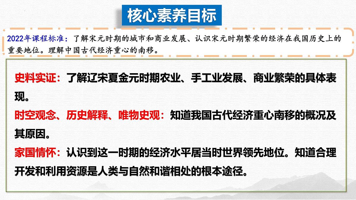 2.12  辽宋夏金元时期经济的繁荣  课件 2025学年部编版七年级历史下册第2页