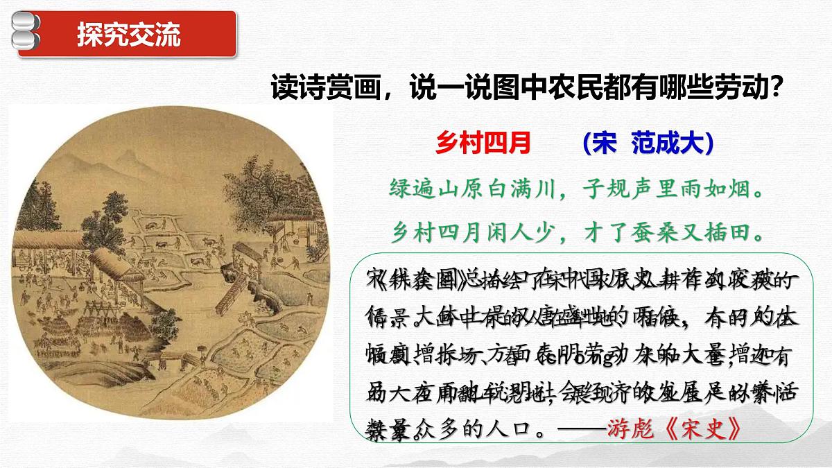 2.12  辽宋夏金元时期经济的繁荣  课件 2025学年部编版七年级历史下册第5页