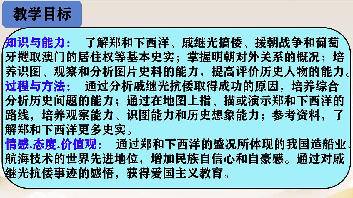 初中  历史  人教版（2024）  七年级下册（2024）第16课 明朝的对外关系 课件第3页