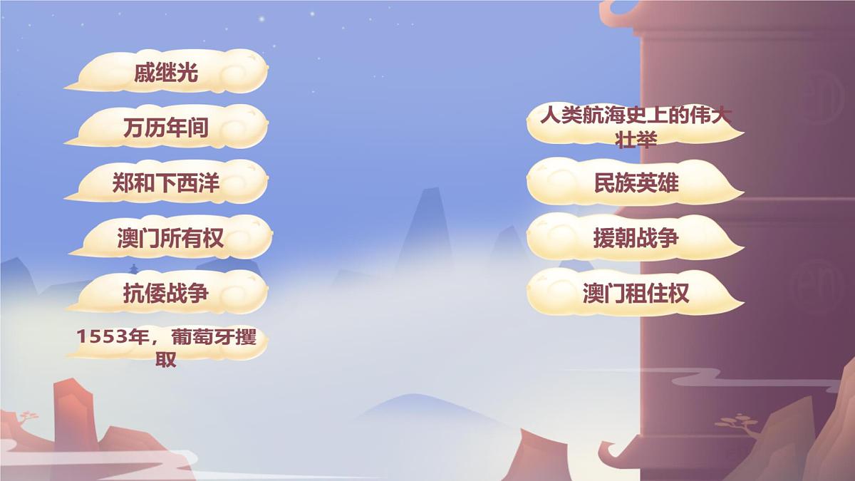 初中  历史  人教版（2024）  七年级下册（2024）第16课 明朝的对外关系 课件第4页