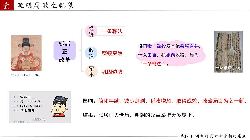 初中 历史 人教版（2024） 七年级下册（2024）第17课 明朝的灭亡和清朝的建立 课件第8页