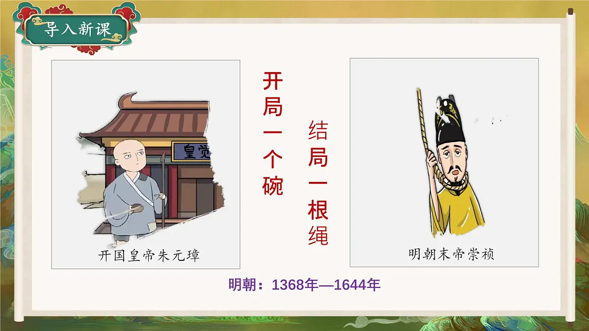 初中 历史 人教版（2024） 七年级下册（2024）第17课 明朝的灭亡和清朝的建立 课件第2页