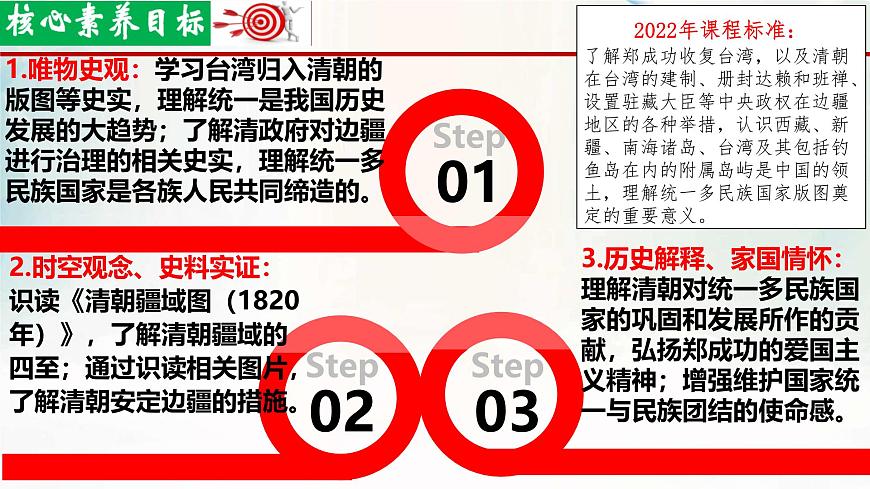 初中  历史  人教版（2024）  七年级下册（2024） 第18课 统一多民族封建国家的巩固和发展 课件第3页