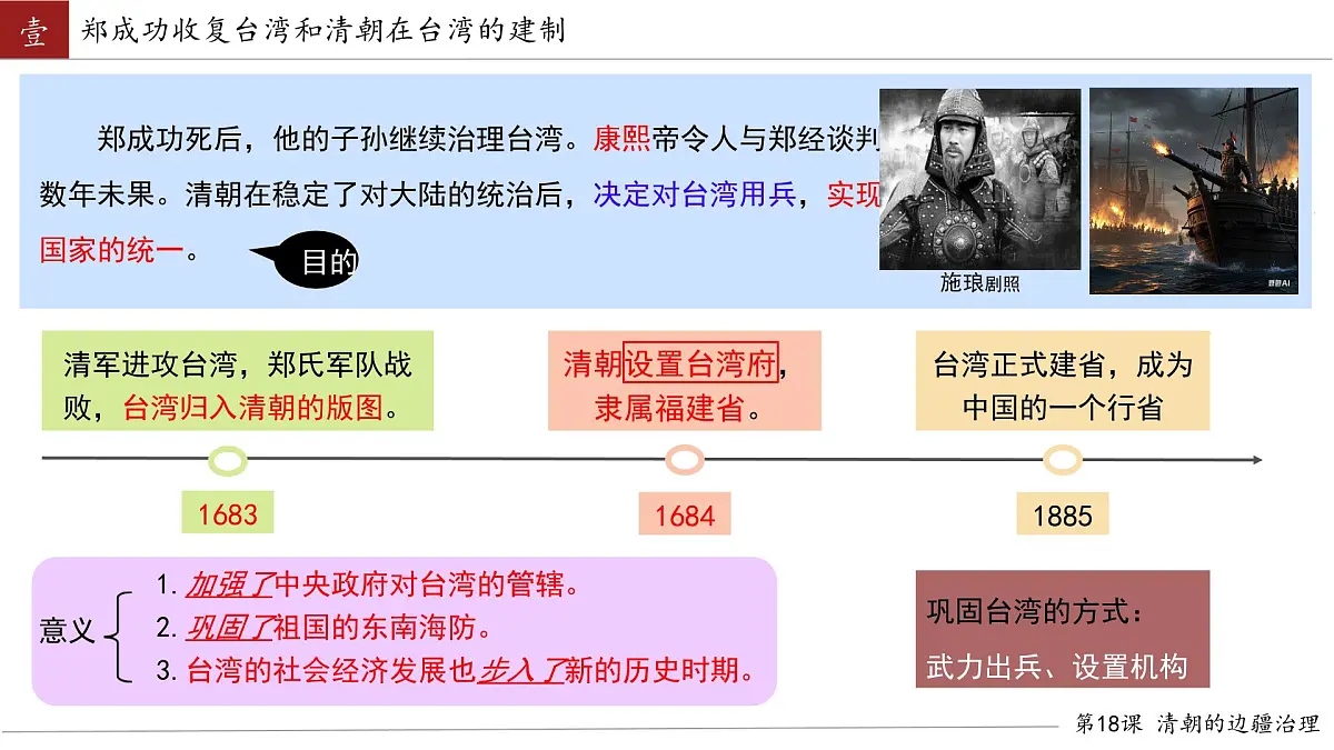 初中 历史 人教版（2024） 七年级下册（2024） 第18课 统一多民族封建国家的巩固和发展 课件第7页