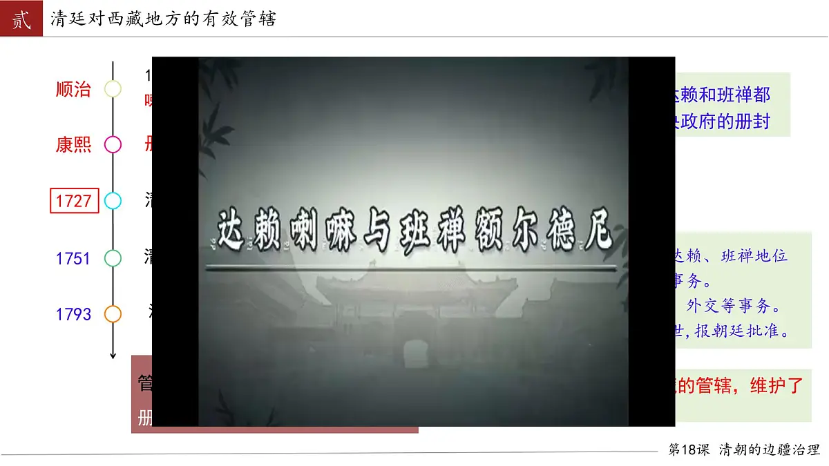 初中 历史 人教版（2024） 七年级下册（2024） 第18课 统一多民族封建国家的巩固和发展 课件第8页
