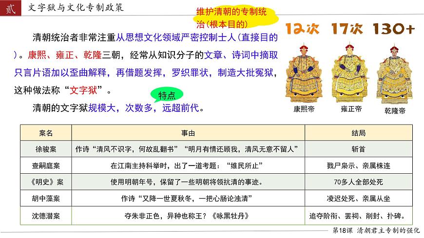 初中  历史  人教版（2024）  七年级下册（2024）第19课 清朝君主专制的强化 课件第8页