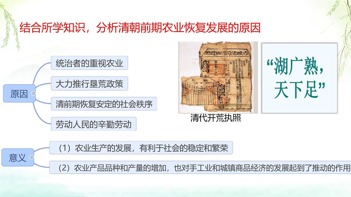 初中 历史 人教版（2024） 七年级下册（2024）第20课明清时期社会经济的发展 课件第5页