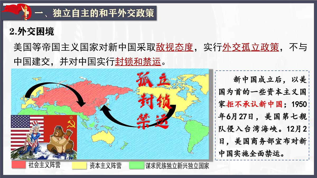 第16课 独立自主的和平外交（课件）-2024-2025学年八年级历史下册（统编版）第6页