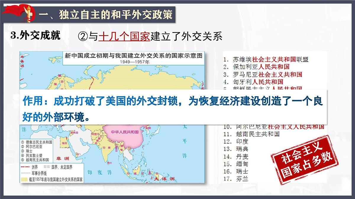 第16课 独立自主的和平外交（课件）-2024-2025学年八年级历史下册（统编版）第8页