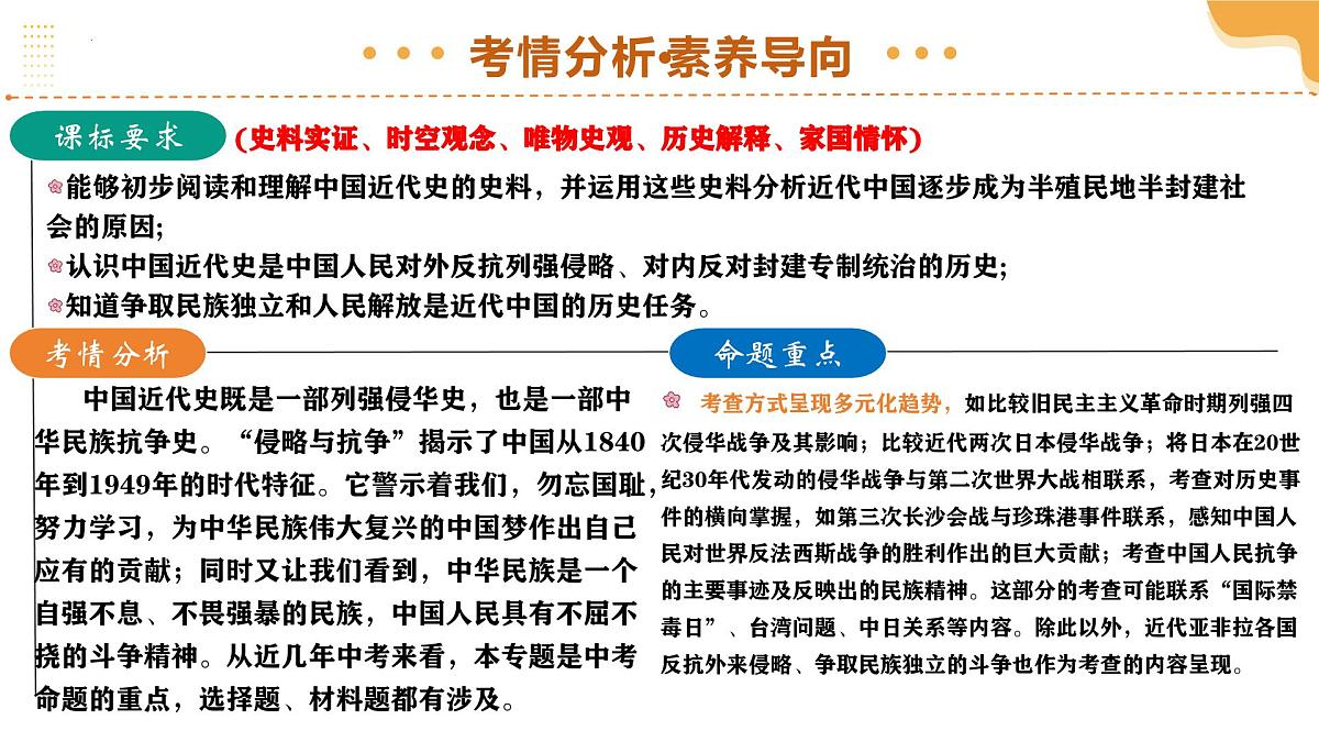 专题05 山河激荡：中国近代的侵略与反抗潮声（课件）2025年中考历史二轮复习讲练测（全国通用）第3页