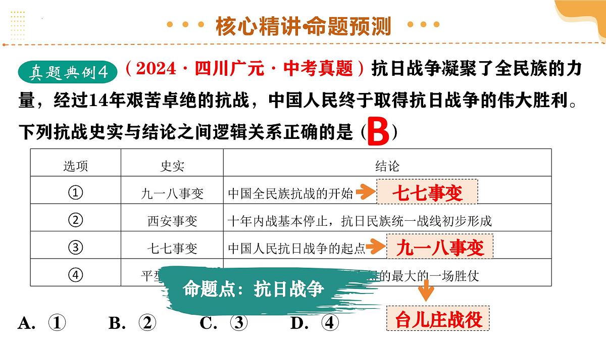 专题05 山河激荡：中国近代的侵略与反抗潮声（课件）2025年中考历史二轮复习讲练测（全国通用）第8页