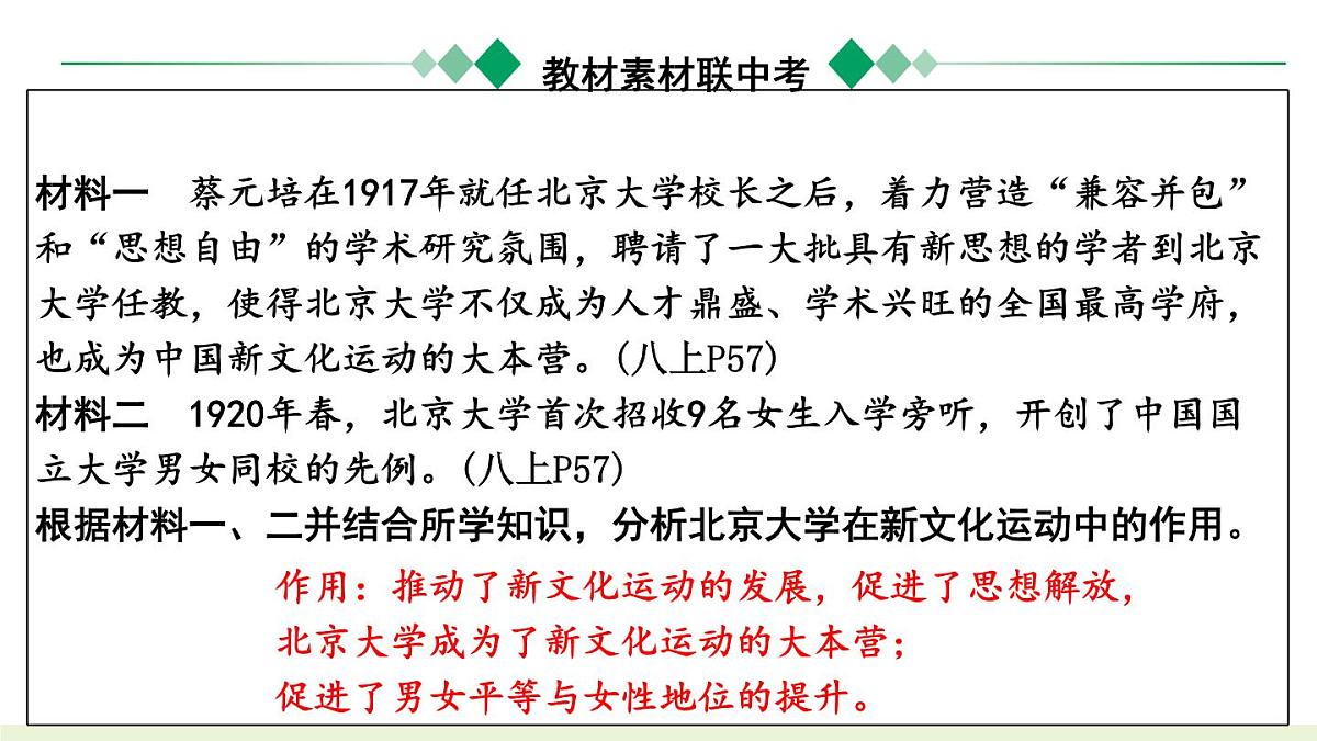 第四单元 新民主主义革命的开始 课件 云南省2025年中考历史一轮复习第6页