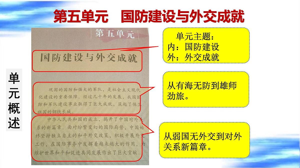 国防建设与外交成就 课件 2025年中考历史一轮复习第2页