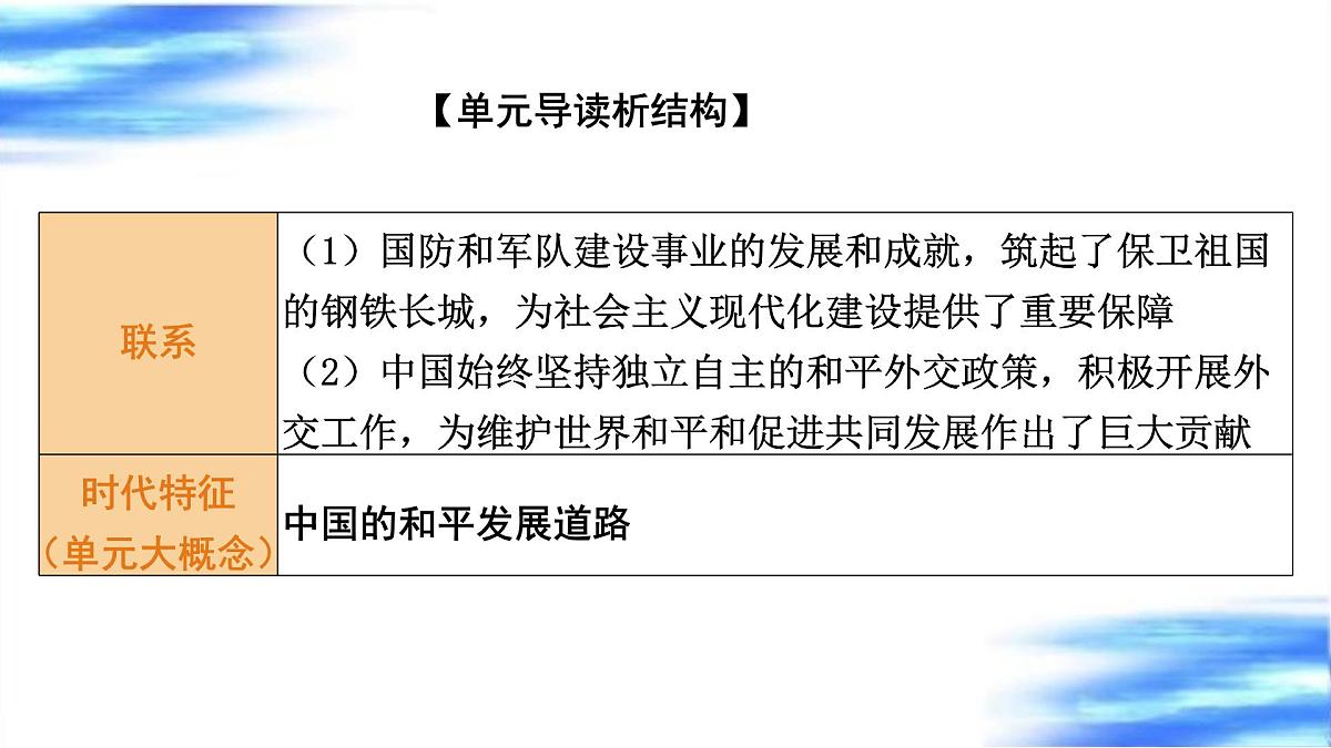 国防建设与外交成就 课件 2025年中考历史一轮复习第6页