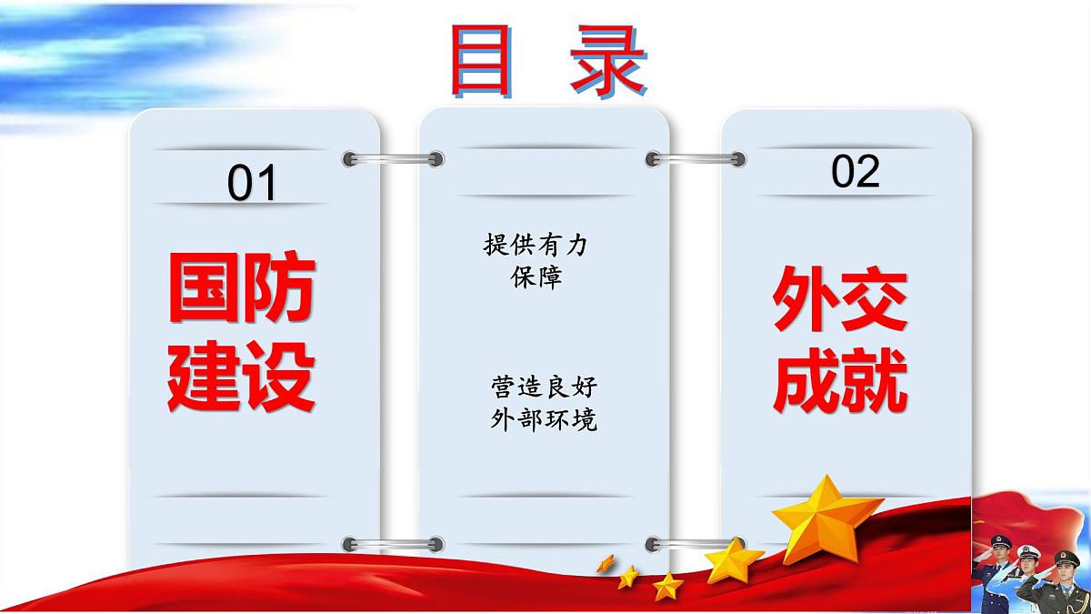 国防建设与外交成就 课件 2025年中考历史一轮复习第7页
