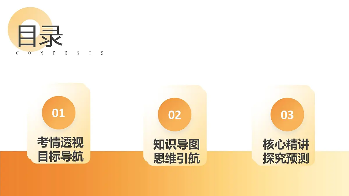 专题06 中外历史上的侵略与反抗（课件）2025年中考历史二轮复习讲练测（江苏专用）第2页