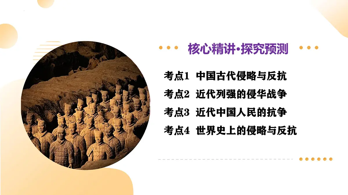 专题06 中外历史上的侵略与反抗（课件）2025年中考历史二轮复习讲练测（江苏专用）第5页