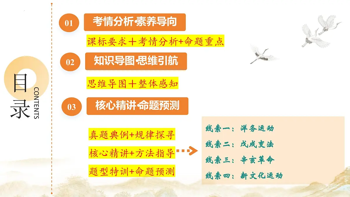 专题06 暗夜寻光：中国近代化探索的烽火征程（课件）2025年中考历史二轮复习讲练测（全国通用）第2页