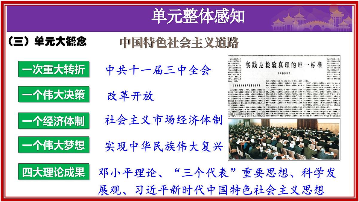 第三单元 中国特色社会主义道路 2025学年八年级历史下册单元复习课件（统编版）第3页