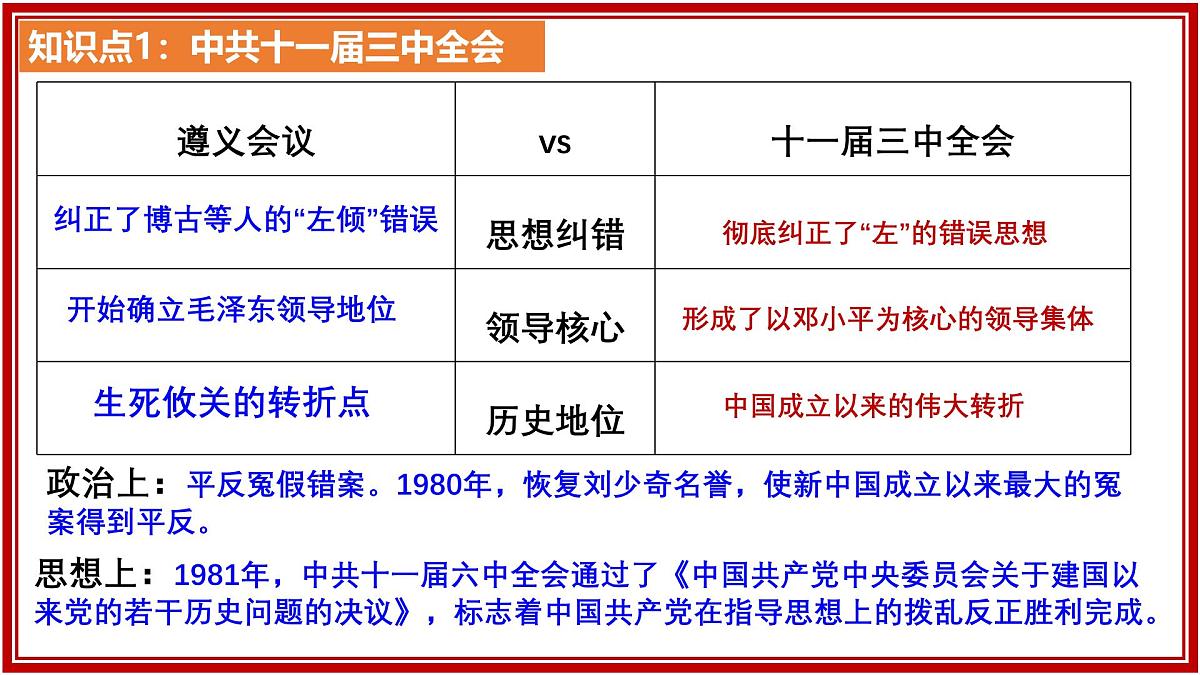第三单元 中国特色社会主义道路 2025学年八年级历史下册单元复习课件（统编版）第7页