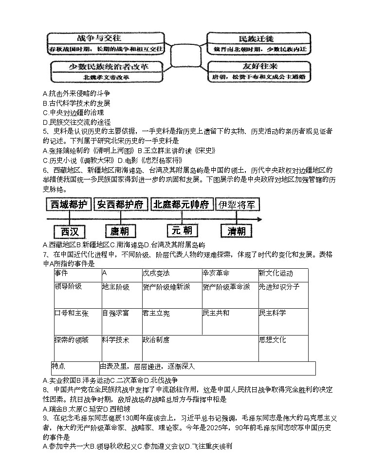 2025年辽宁省辽阳市九年级历史一模试卷第2页
