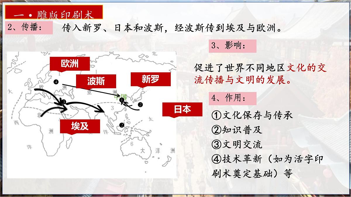 初中  历史  人教版（2024）  七年级下册（2024）第7课 隋唐时期的科技与文化 课件第4页