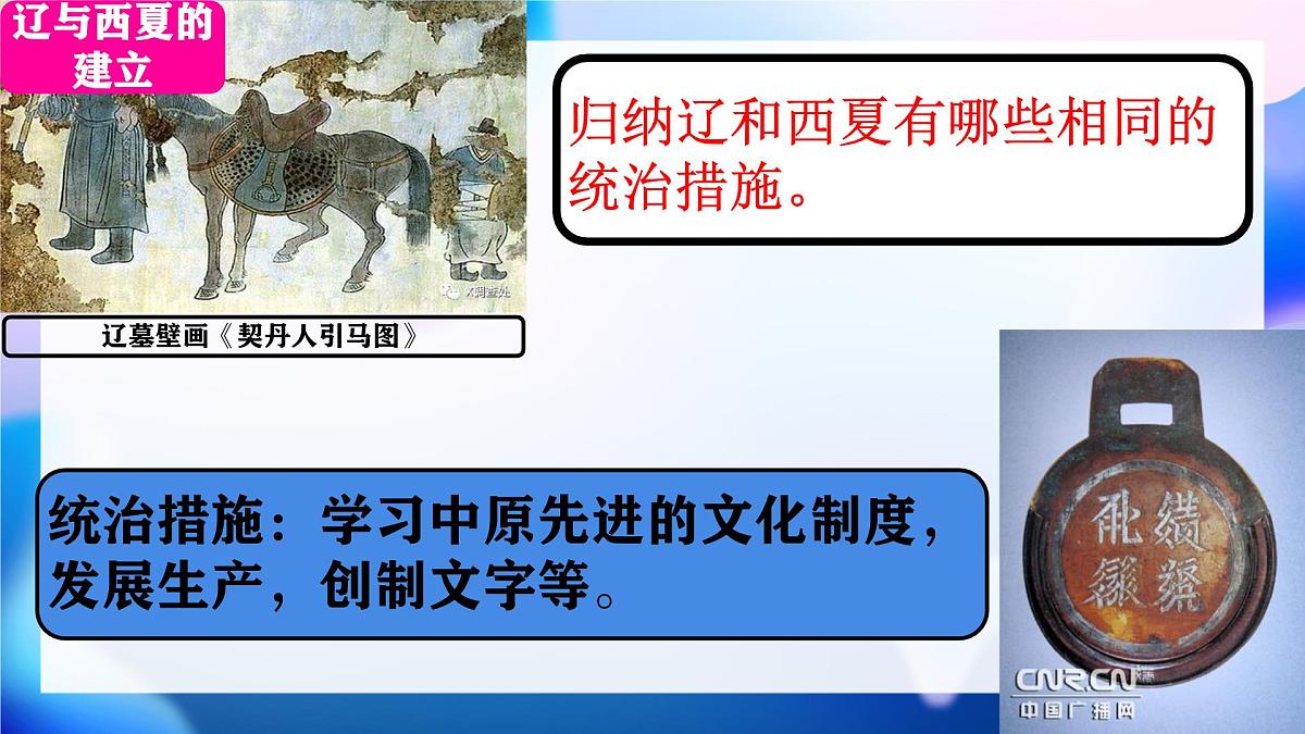 初中  历史  人教版（2024）  七年级下册（2024） 第9课 辽、西夏与北宋并立 课件第5页