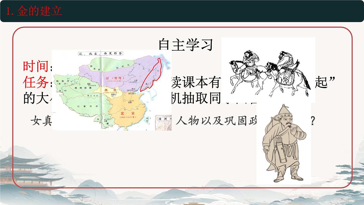 初中  历史  人教版（2024）  七年级下册（2024）第10课 金与南宋对峙 课件第4页