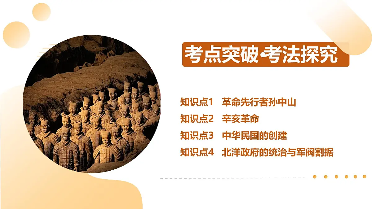 专题10 资产阶级民主革命与中华民国的建立 2025年中考历史一轮复习讲练测（全国通用）课件PPT第6页