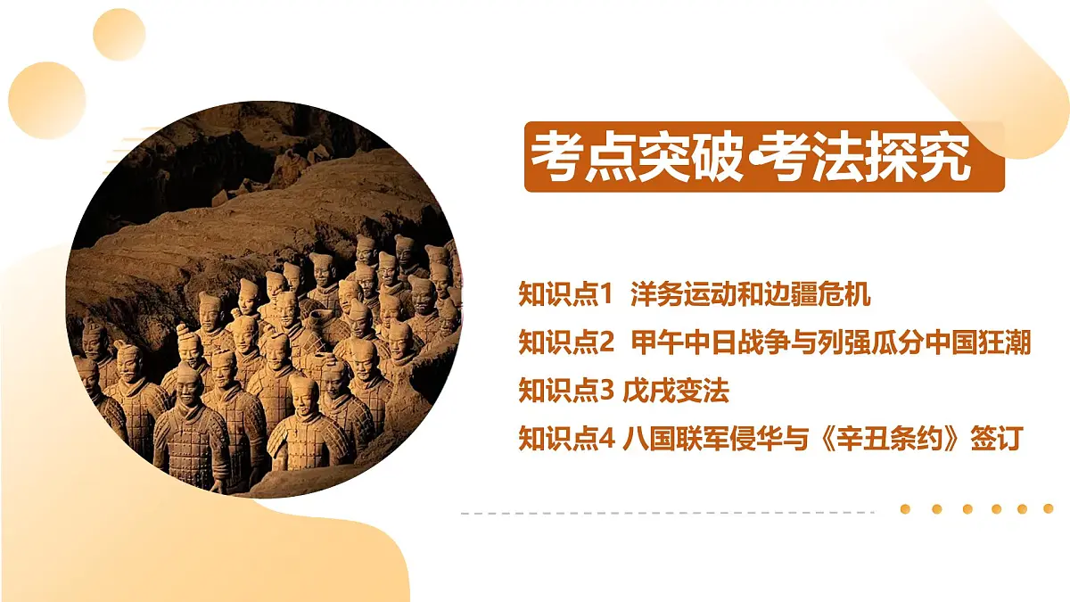 专题09 近代化的早期探索与民族危机的加剧 2025年中考历史一轮复习讲练测（全国通用）课件PPT第7页