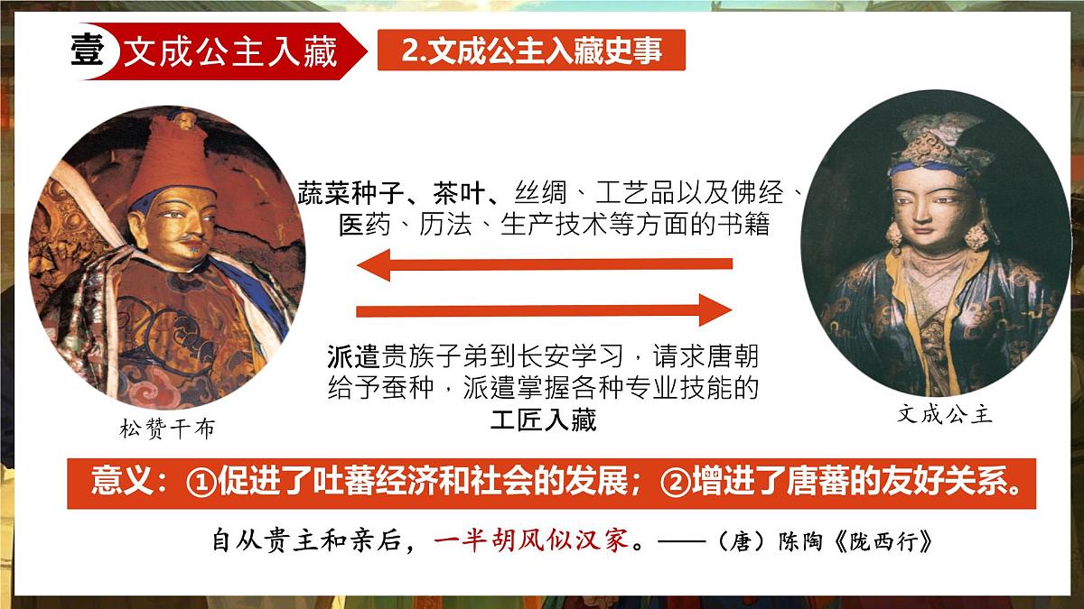 第5课 隋唐时期的民族交往与交融 课件-2024-2025学年统编版（2024）七年级历史下册第7页