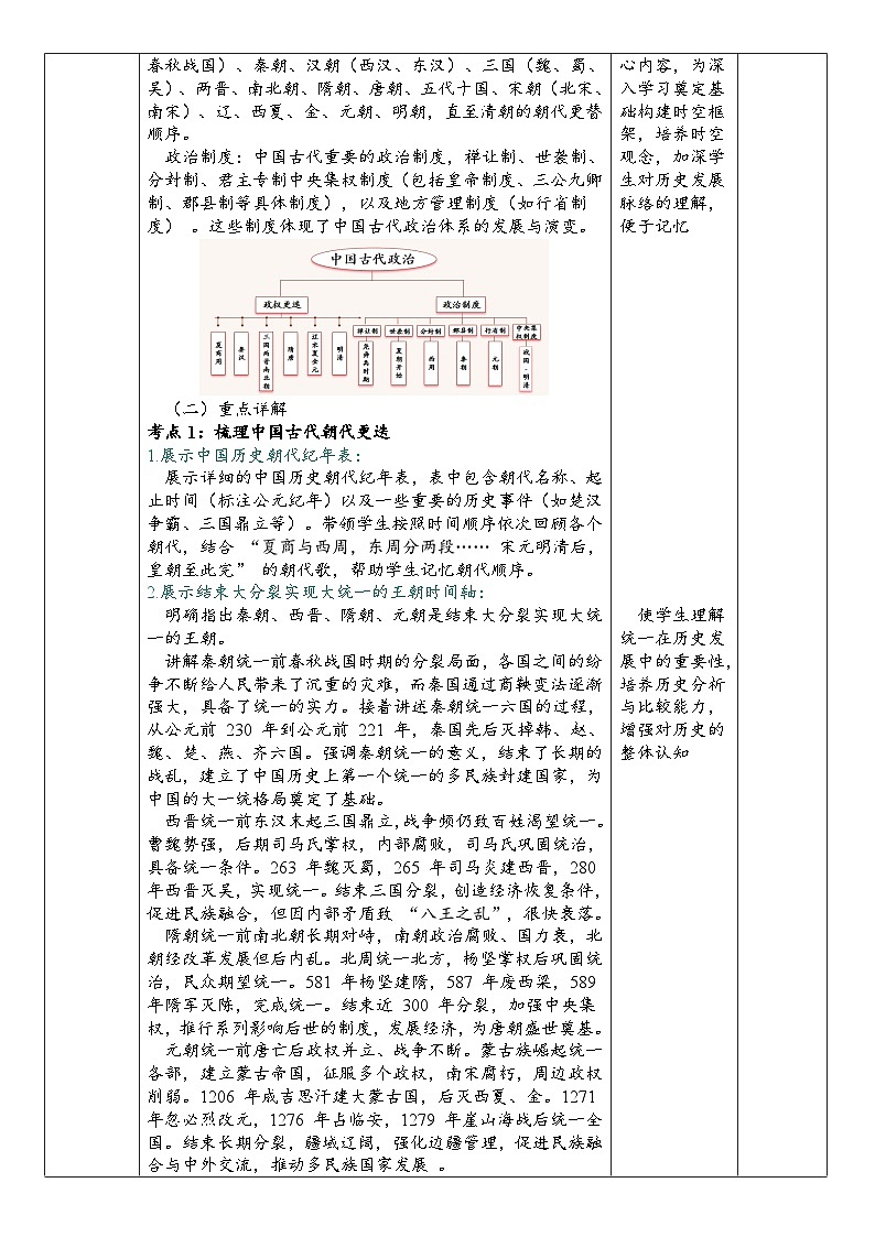 2025届中考历史二轮大专题复习01 中国古代政治（教案）第2页