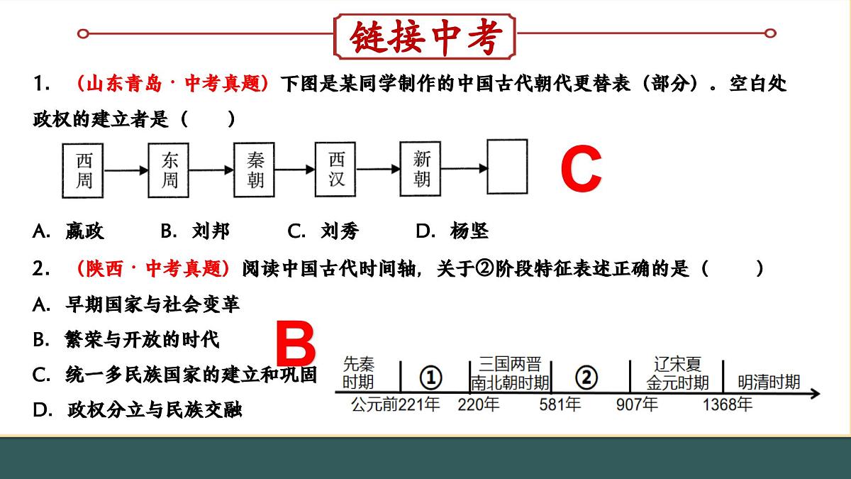 2025届中考历史二轮大专题复习01 中国古代政治（课件）第8页