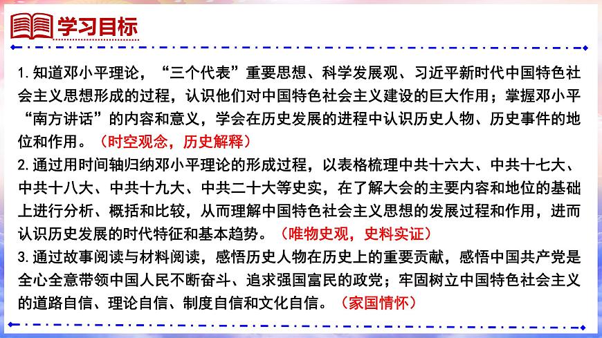 3.10 建设中国特色社会主义 课件 2024-2025学年统编版八年级历史下册第3页