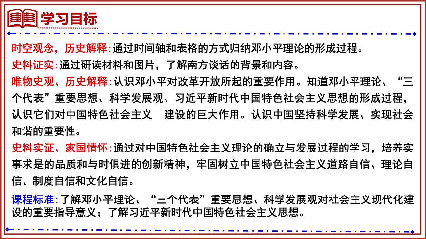 3.10 建设中国特色社会主义 课件 2024-2025学年统编版八年级历史下册第4页