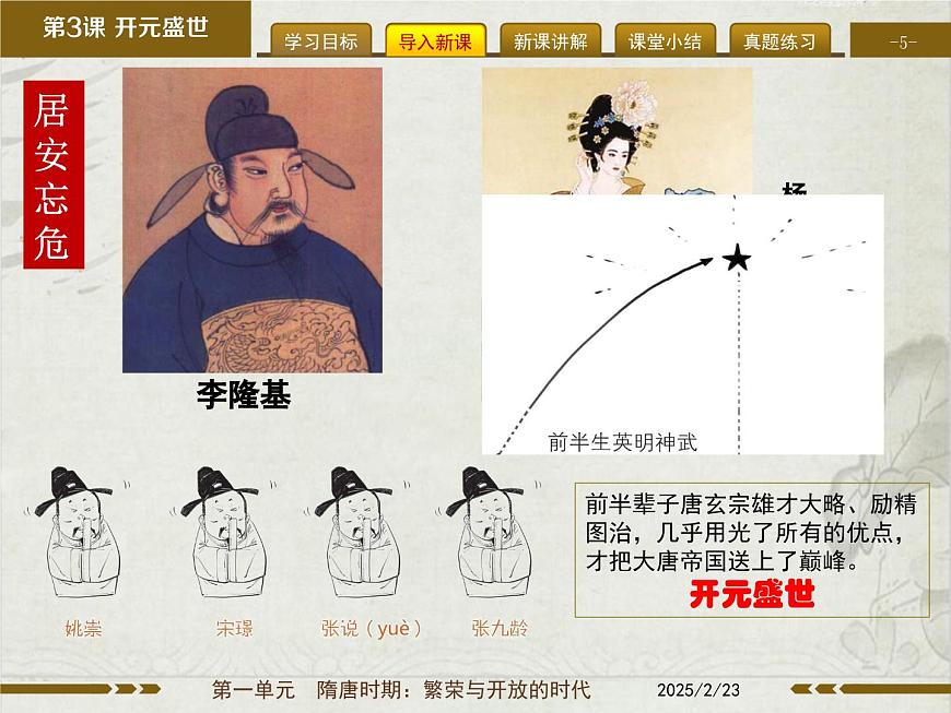 1.4 安史之乱与唐朝衰亡 课件--2024_2025学年统编版七年级历史下册第5页