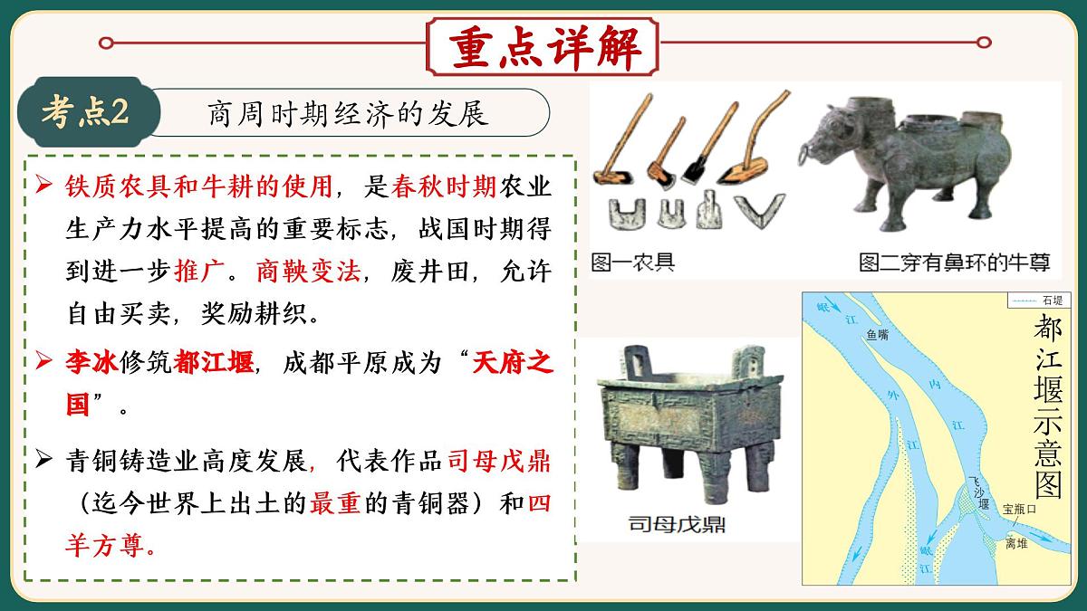 2025届中考历史二轮大专题复习02 中国古代经济（课件）第7页