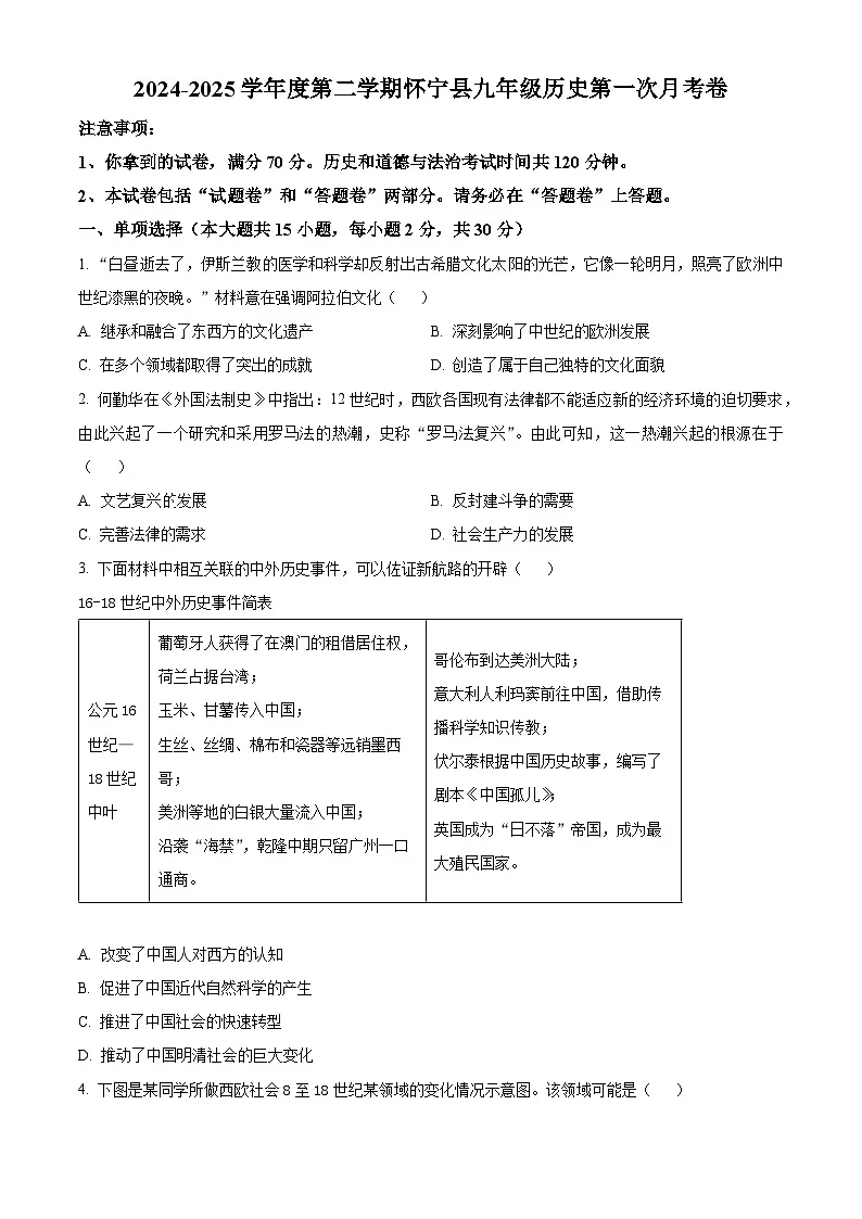安徽省安庆市怀宁县2024-2025学年九年级下学期第一次月考历史试题（原卷版+解析版）第1页
