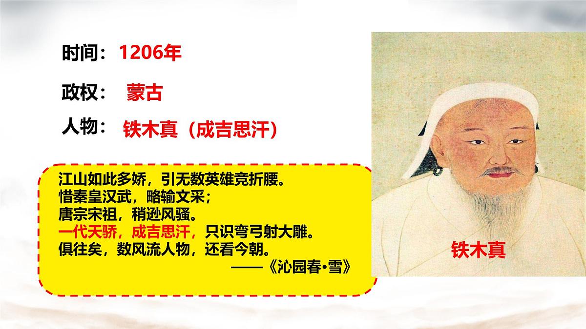 初中  历史  人教版（2024）  七年级下册（2024）  第二单元第11课 元朝的统一 课件第7页