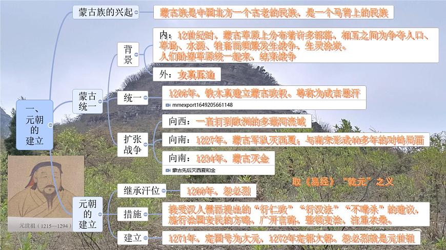 初中  历史  人教版（2024）  七年级下册（2024）  第二单元第11课 元朝的统一 课件第4页