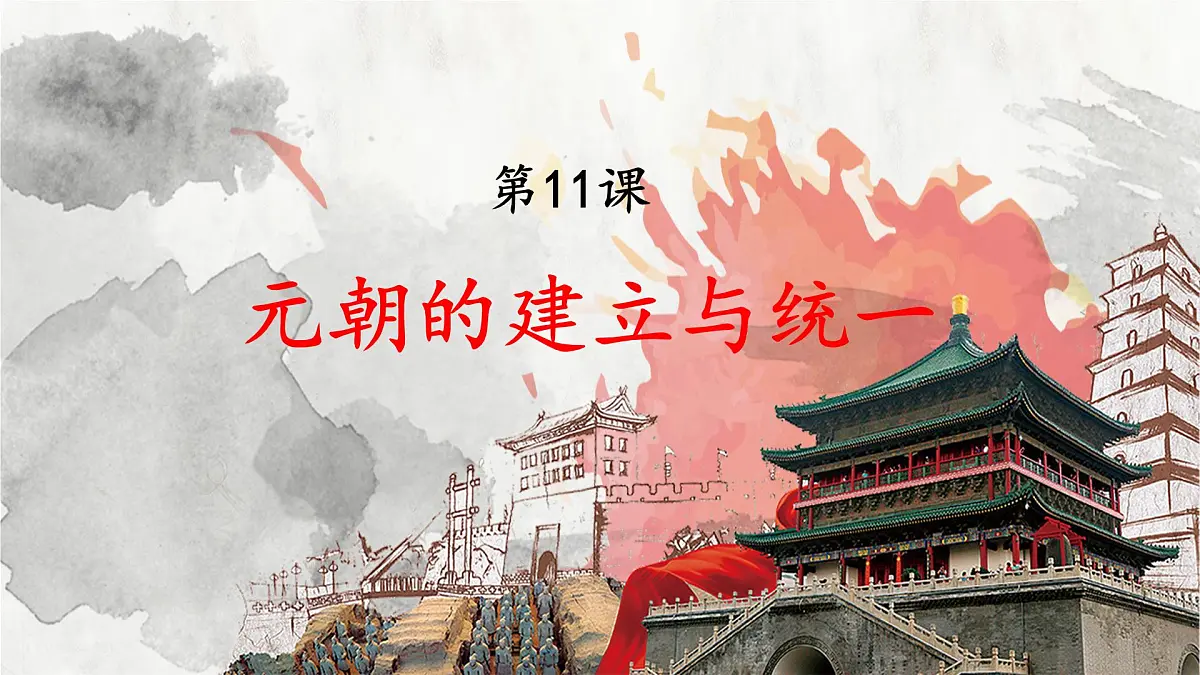 初中 历史 人教版（2024） 七年级下册（2024） 第二单元第11课 元朝的统一 课件第2页