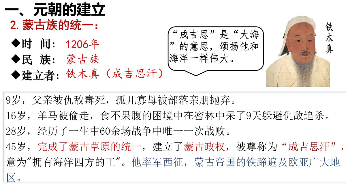 初中 历史 人教版（2024） 七年级下册（2024） 第二单元第11课 元朝的统一 课件第5页