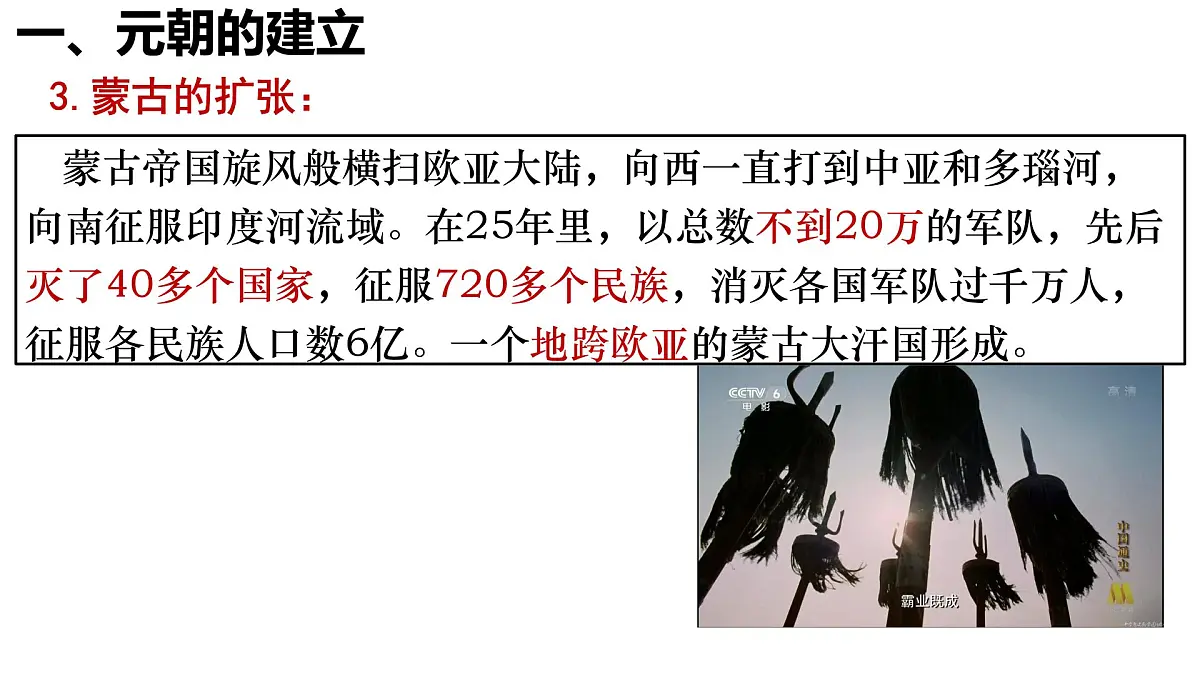 初中 历史 人教版（2024） 七年级下册（2024） 第二单元第11课 元朝的统一 课件第6页
