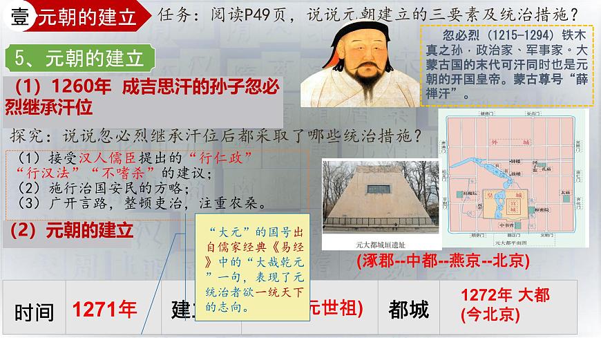 初中  历史  人教版（2024）  七年级下册（2024）  第二单元第11课 元朝的统一 课件第7页