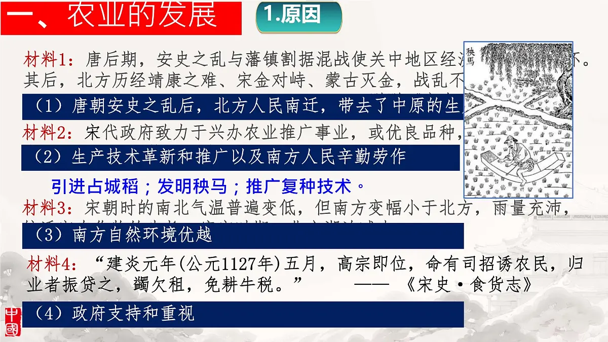 初中 历史 人教版（2024） 七年级下册（2024）第12课 宋元时期经济的繁荣 课件第4页