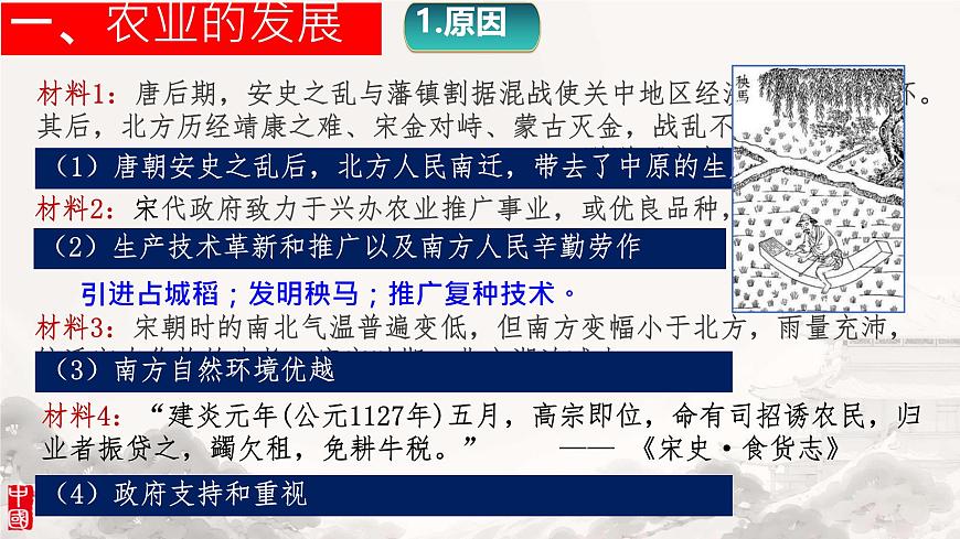 初中  历史  人教版（2024）  七年级下册（2024）第12课 宋元时期经济的繁荣 课件第4页
